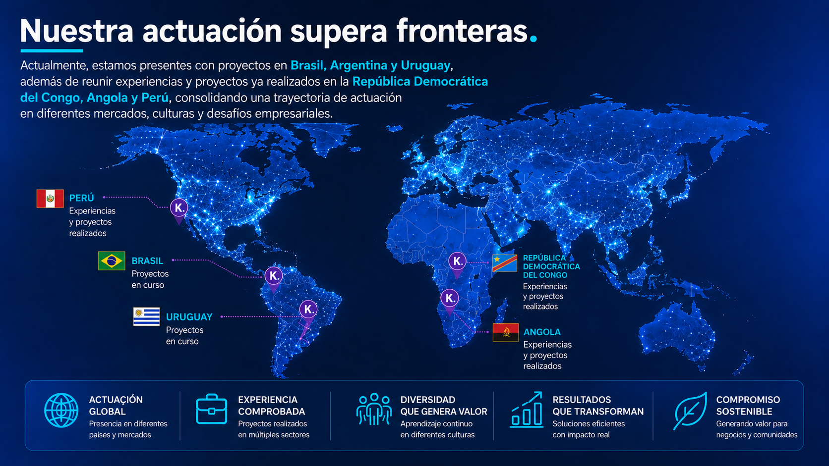 Mapa de proyectos de Kleek en diferentes países