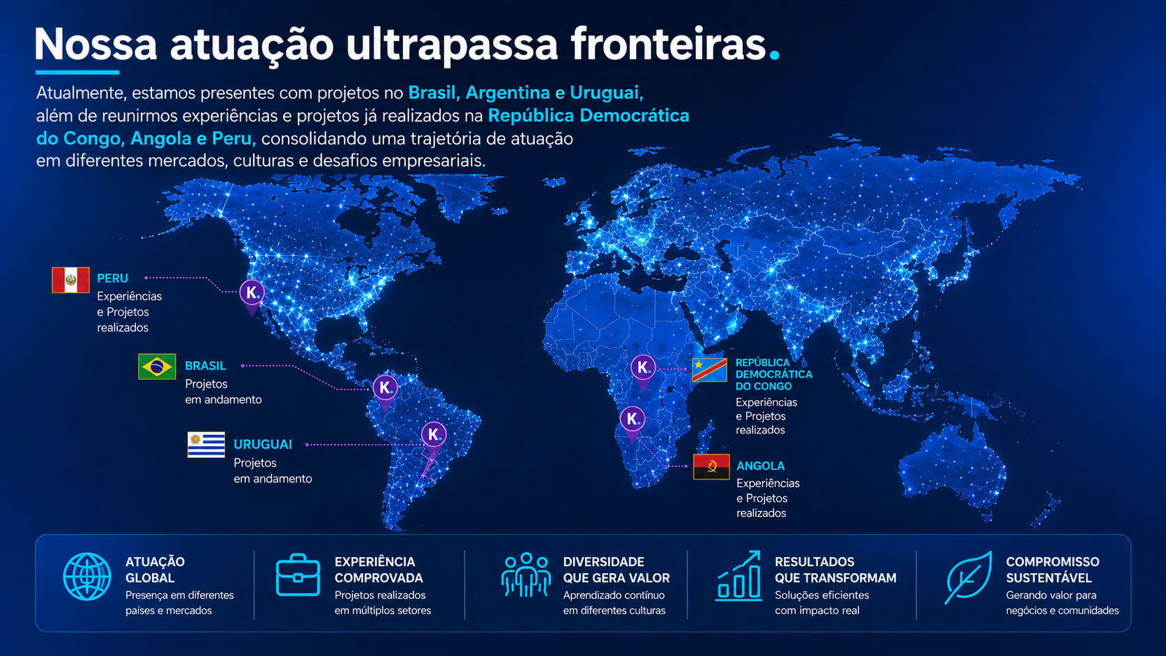 Mapa de projetos com atuação da Kleek em diferentes países